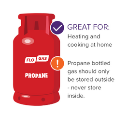 Bottles-GreatFor-Propane