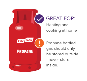 Bottles-GreatFor-Propane